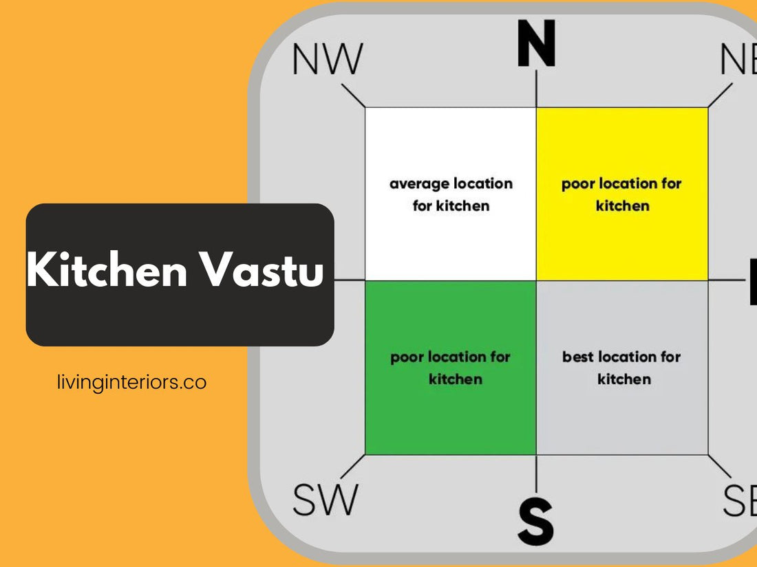 Harmonizing Your Kitchen: A Comprehensive Guide to Implementing Vastu Principles - LIVING INTERIORS & MODULAR KITCHENS